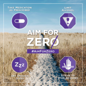 #AimForZero-4-Triggers-IG